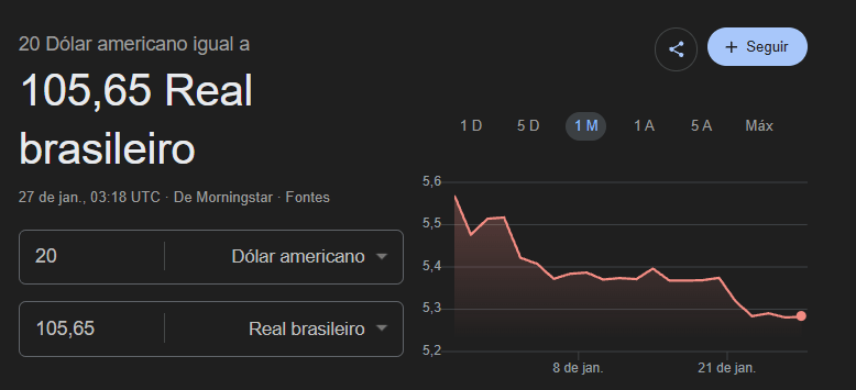 Um absurdo de 105&nbsp;reais!
