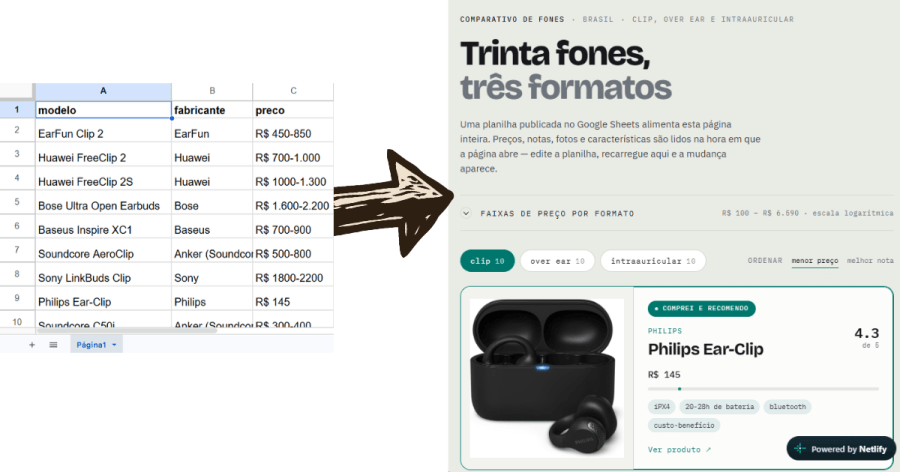 Como transformar uma planilha em site publicado — sem&nbsp;programar